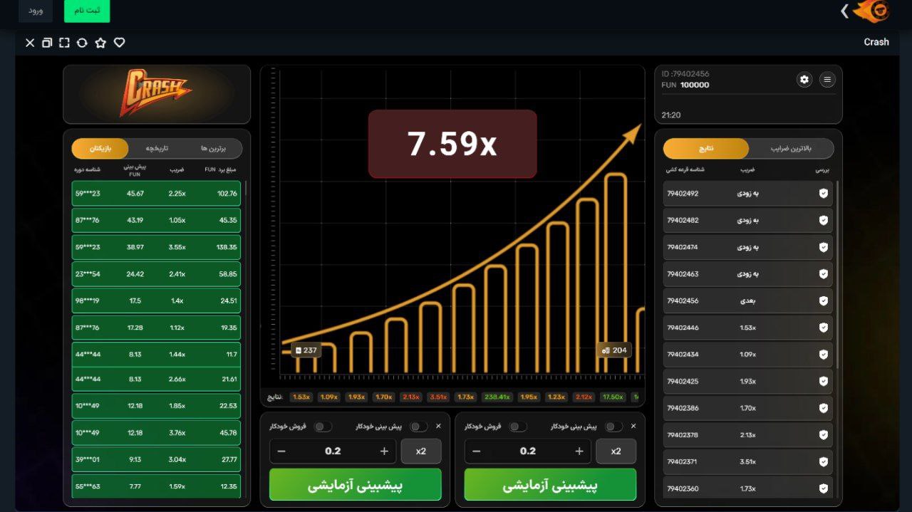 ضریب بازی انفجار کانن بت