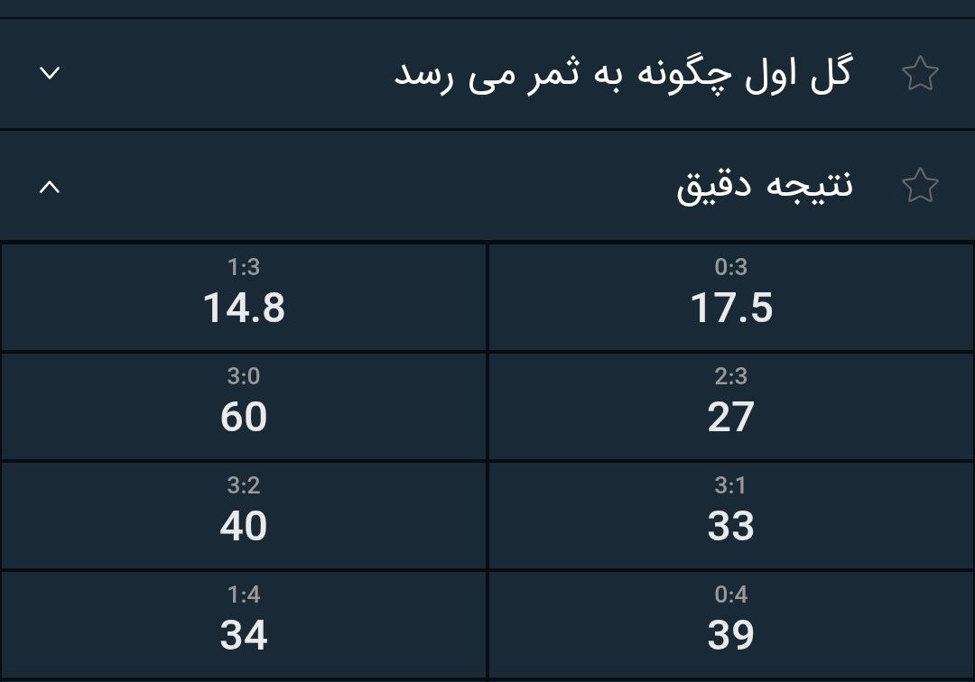 نتیجه دقیق در کانن بت