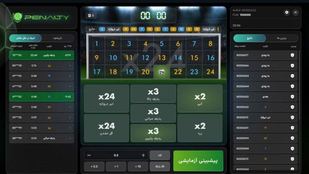 آموزش بازی پنالتی Cannonbet
