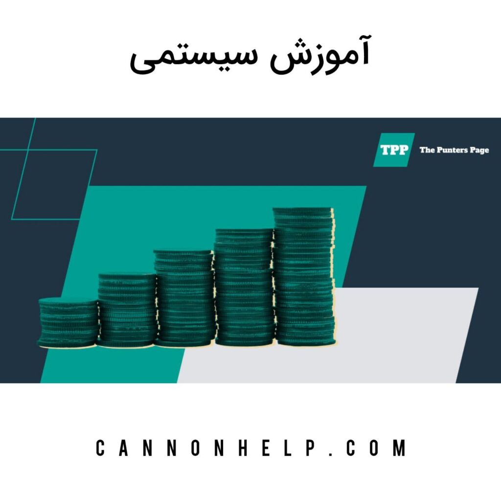 آموزش سیستمی