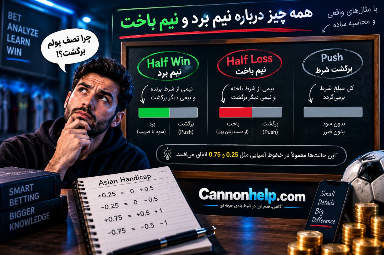 نیم برد و نیم باخت در شرط بندی