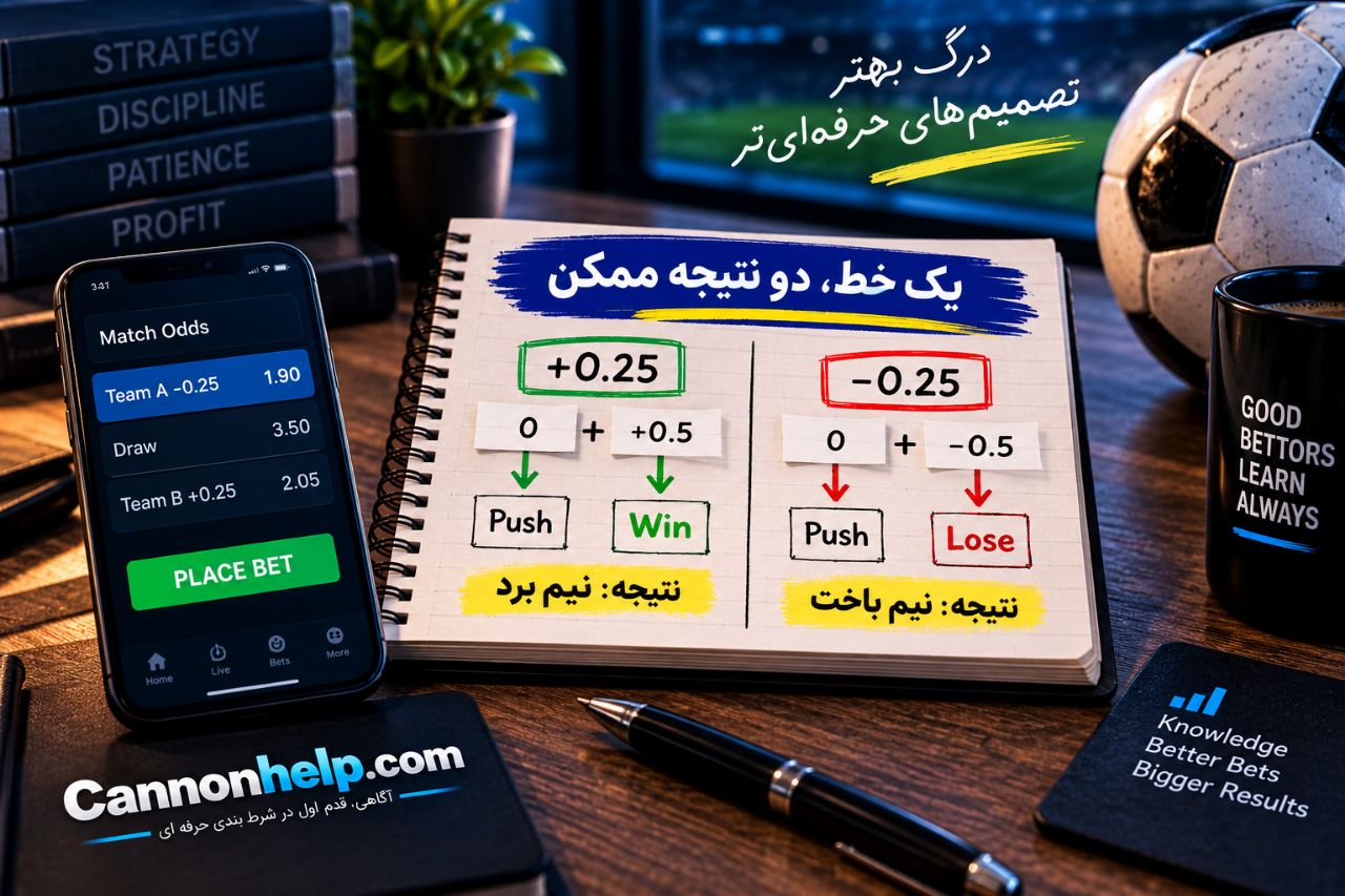 تفاوت half win و half lose